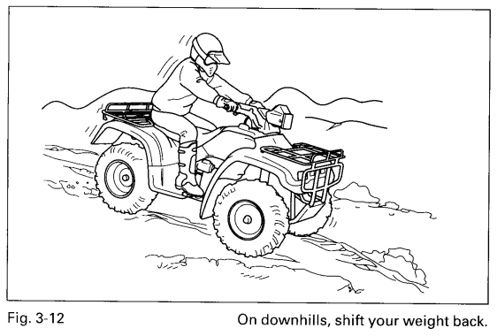 Honda TRX400FW Foreman 400 ATV Owners Manual-25