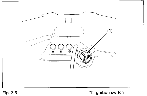 Honda TRX400FW Foreman 400 ATV Owners Manual-5