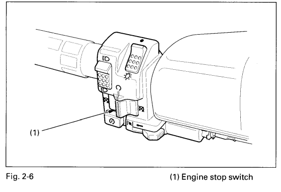 Honda TRX400FW Foreman 400 ATV Owners Manual-7