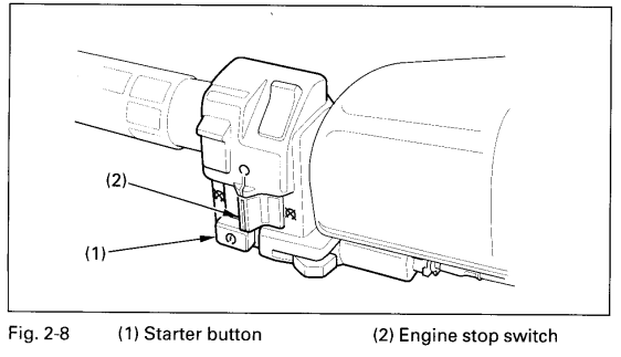 Honda TRX400FW Foreman 400 ATV Owners Manual-9