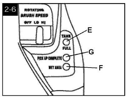 Hoover SteamVac SpinScrub Carpet Cleaner Owners Manual Hoover SteamVac SpinScrub Carpet Cleaner 27