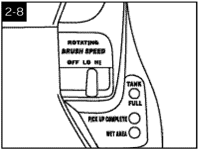 Hoover SteamVac SpinScrub Carpet Cleaner Owners Manual Hoover SteamVac SpinScrub Carpet Cleaner 29