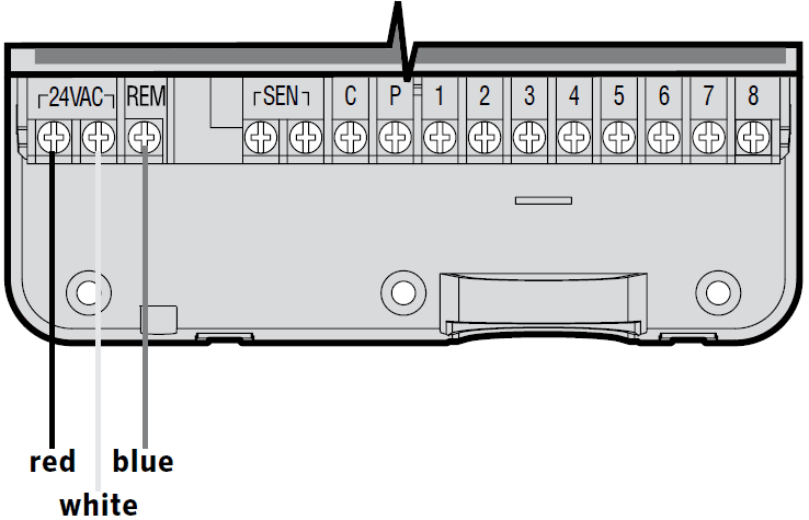 Hunter X-CORE Outdoor Residential Irrigation Controller User Instructions-10