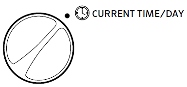 Hunter X-CORE Outdoor Residential Irrigation Controller User Instructions-13