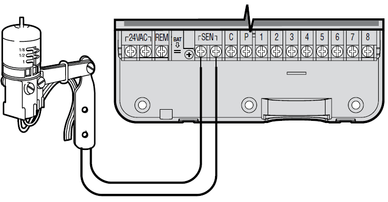 Hunter X-CORE Outdoor Residential Irrigation Controller User Instructions-6