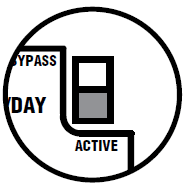 Hunter X-CORE Outdoor Residential Irrigation Controller User Instructions-8