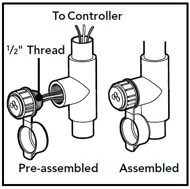 Hunter X-CORE Outdoor Residential Irrigation Controller User Instructions-9
