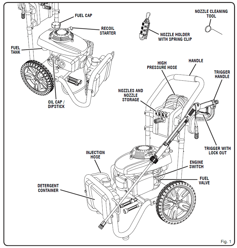 Husky HU80722 Pressure Washer-1
