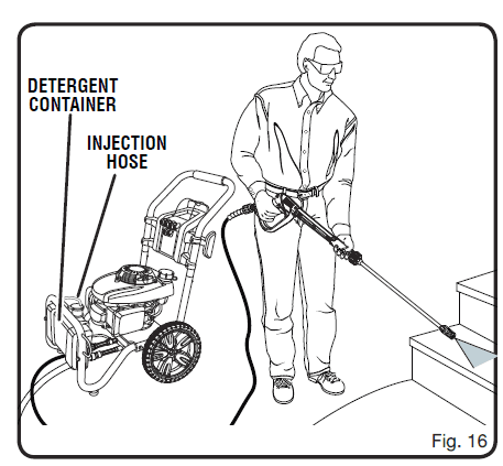 Husky HU80722 Pressure Washer-16