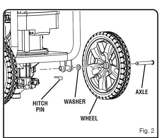 Husky HU80722 Pressure Washer-2