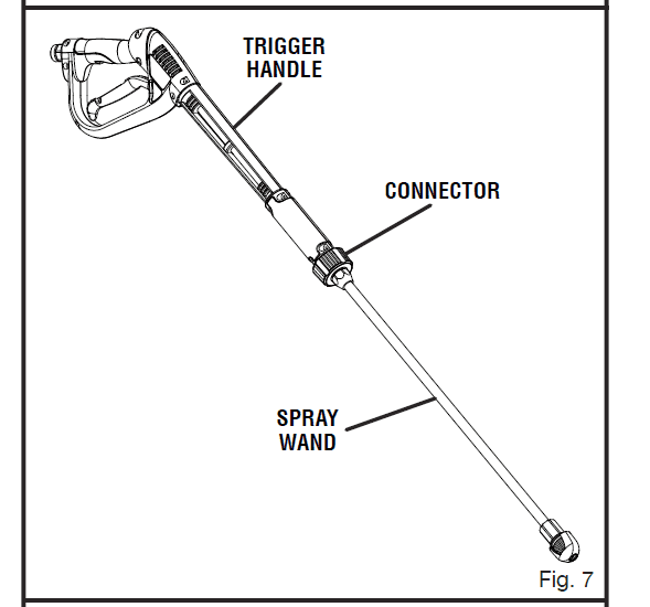 Husky HU80722 Pressure Washer-7