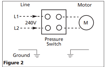 Husky VT631402AJ Pro Air Compressor 2