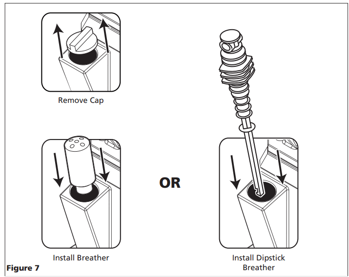 Husky VT631402AJ Pro Air Compressor 6