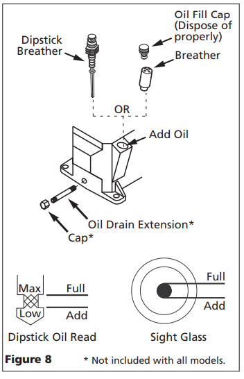 Husky VT631402AJ Pro Air Compressor 7