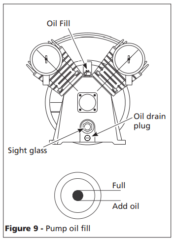 Husky VT631402AJ Pro Air Compressor 8