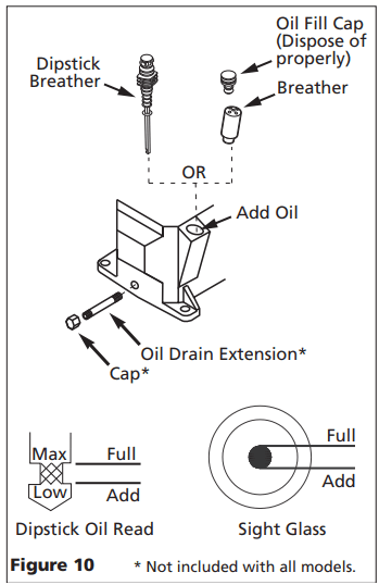 Husky VT631402AJ Pro Air Compressor 9