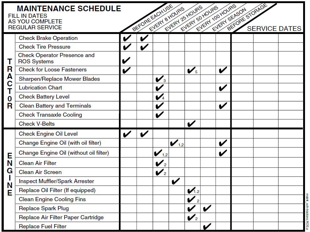 Husqvarna YTH 2448 Garden Tractor User Manual-10