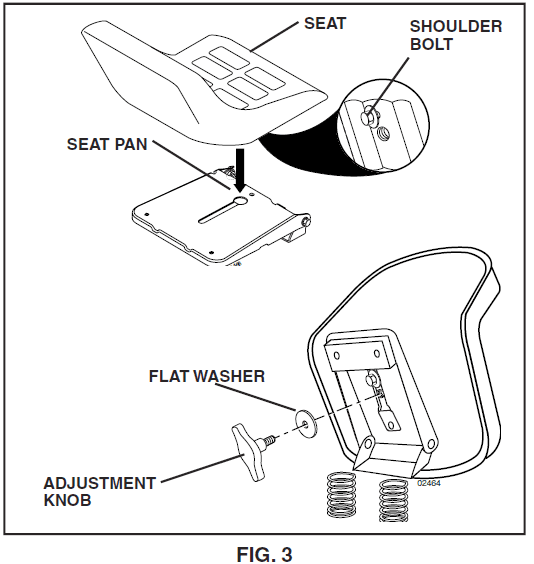Husqvarna YTH 2448 Garden Tractor User Manual-2