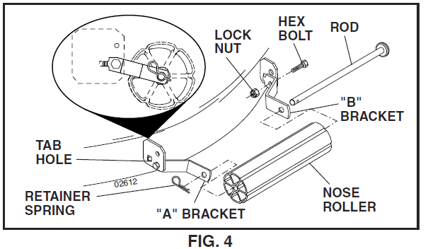 Husqvarna YTH 2448 Garden Tractor User Manual-3