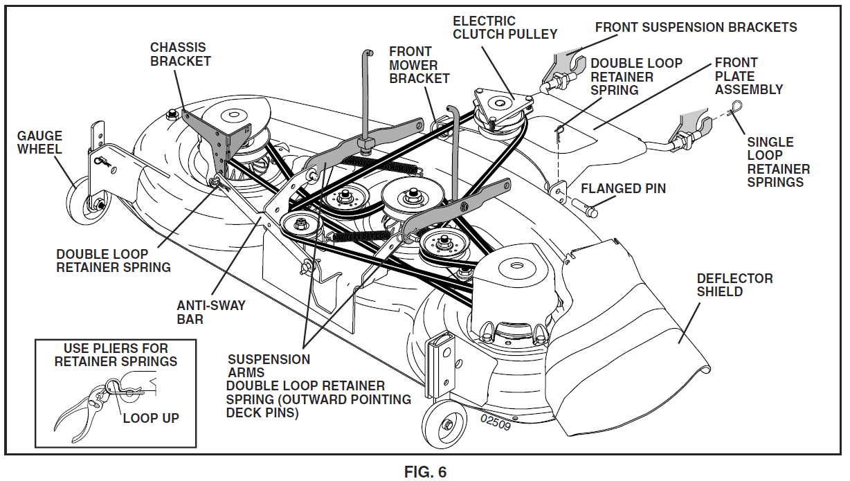 Husqvarna YTH 2448 Garden Tractor User Manual-4