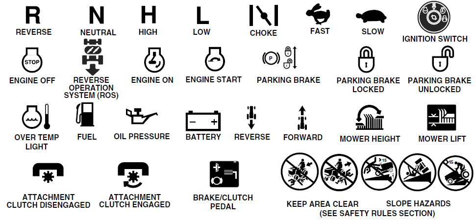 Husqvarna YTH 2448 Garden Tractor User Manual-5