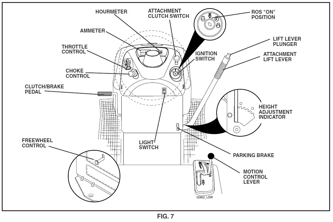 Husqvarna YTH 2448 Garden Tractor User Manual-6
