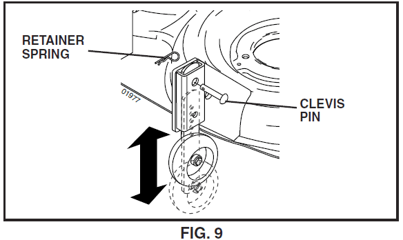 Husqvarna YTH 2448 Garden Tractor User Manual-8
