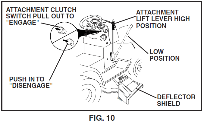 Husqvarna YTH 2448 Garden Tractor User Manual-9