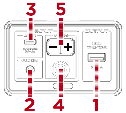 ION Audio Tailgater Tough Bluetooth Speaker System User Manual ION Audio Tailgater Tough Bluetooth Speaker System User Manual-3