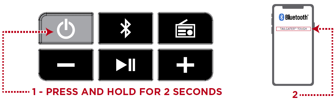 ION Audio Tailgater Tough Bluetooth Speaker System User Manual ION Audio Tailgater Tough Bluetooth Speaker System User Manual-4