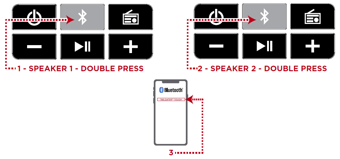 ION Audio Tailgater Tough Bluetooth Speaker System User Manual ION Audio Tailgater Tough Bluetooth Speaker System User Manual-5