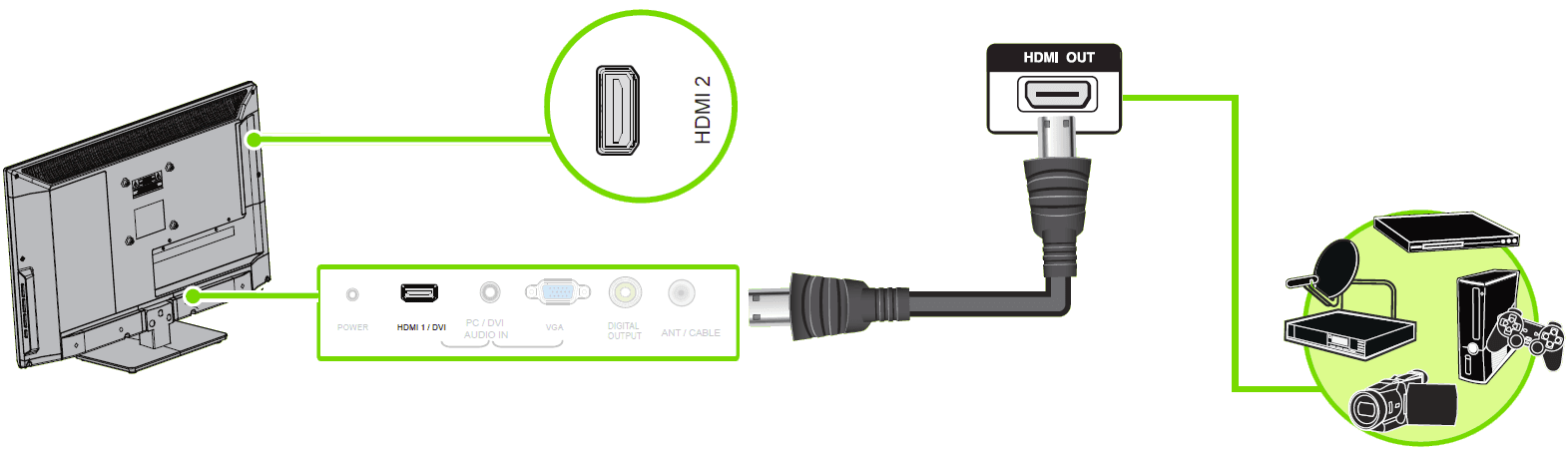 Insignia NS-24E200NA14 24-inches LED TV-10