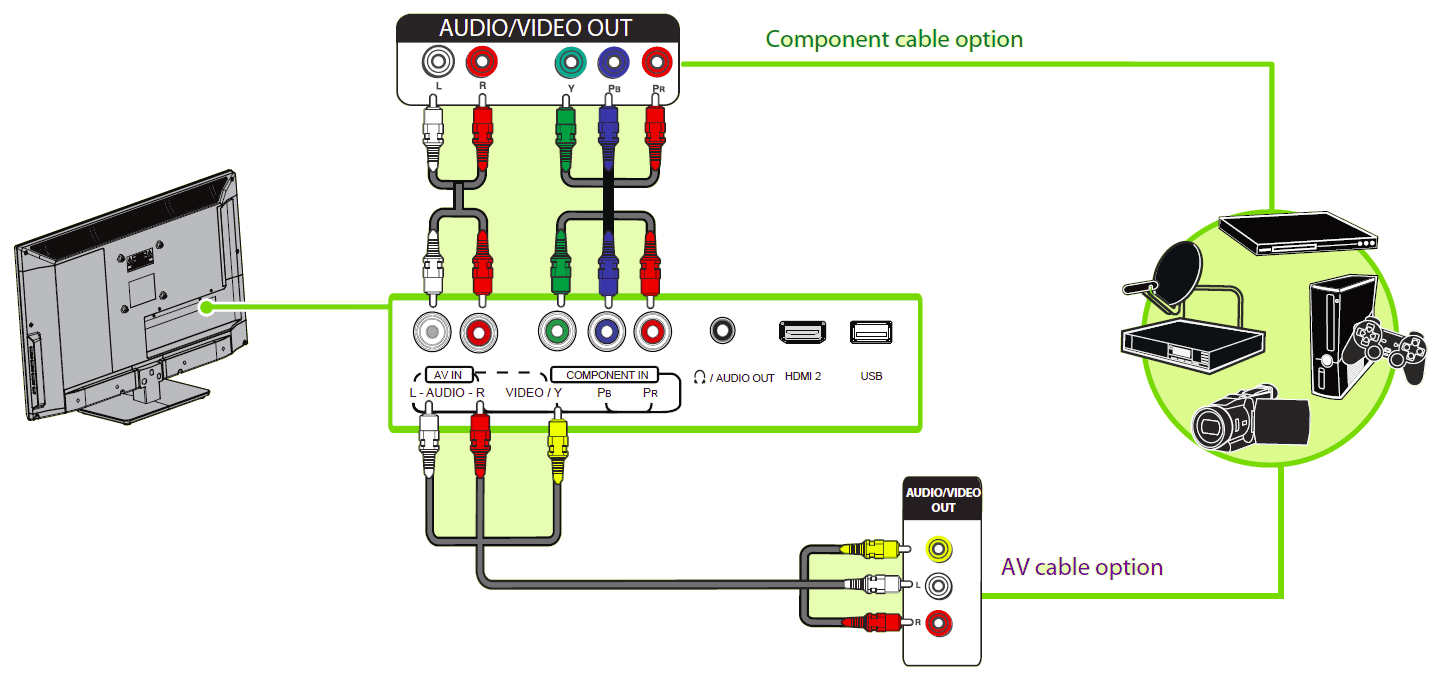 Insignia NS-24E200NA14 24-inches LED TV-11