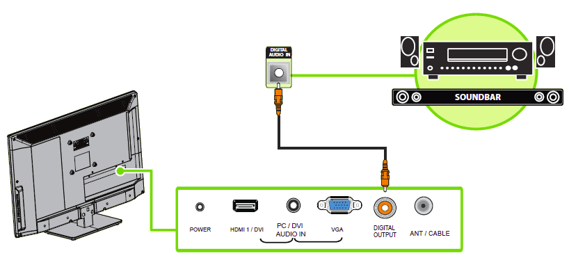 Insignia NS-24E200NA14 24-inches LED TV-13