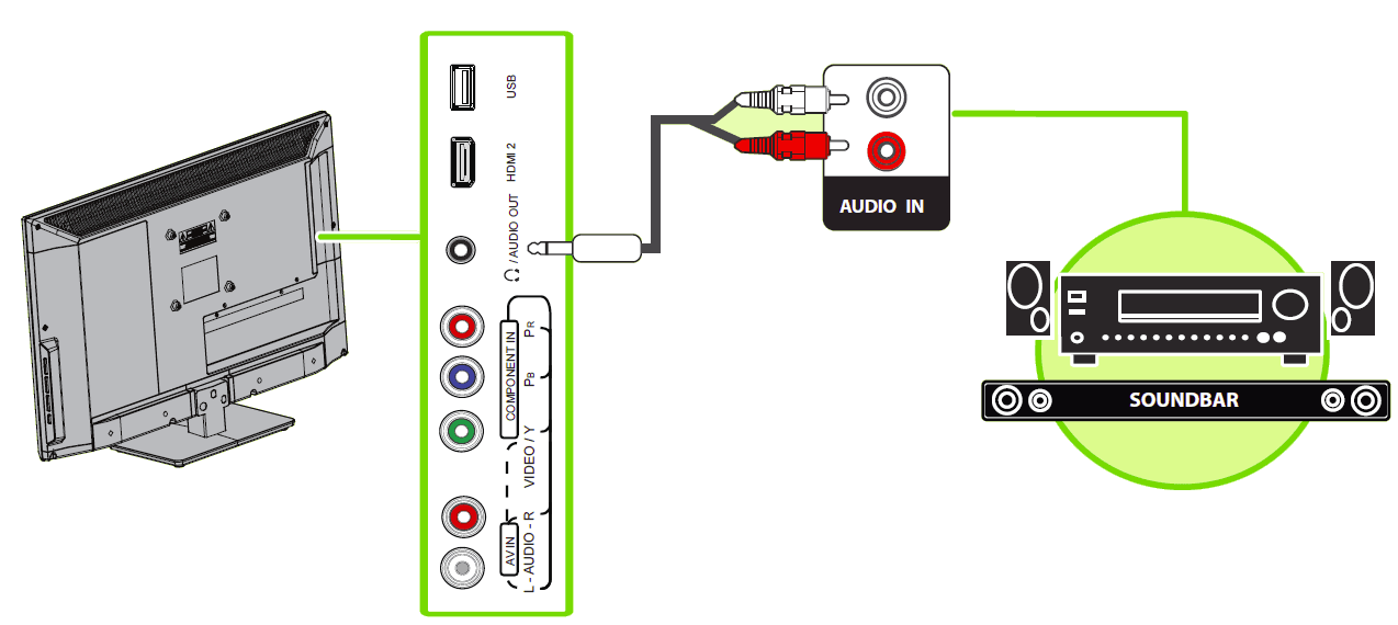 Insignia NS-24E200NA14 24-inches LED TV-14