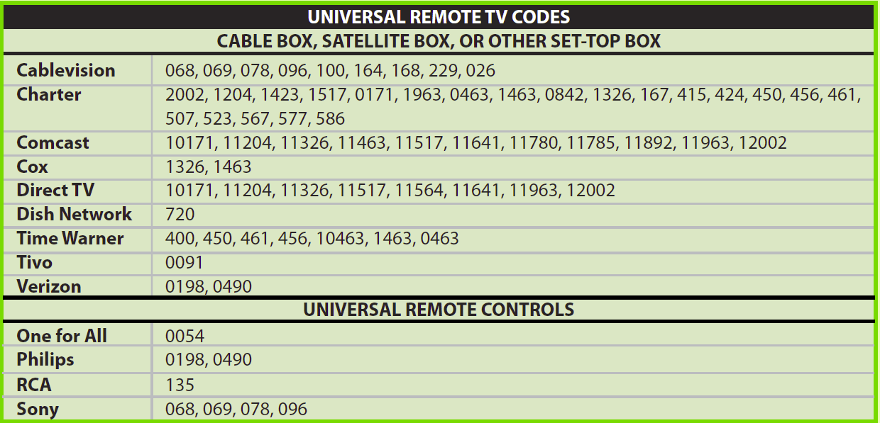 Insignia NS-24E200NA14 24-inches LED TV-19