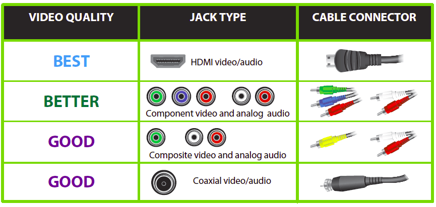 Insignia NS-24E200NA14 24-inches LED TV-7