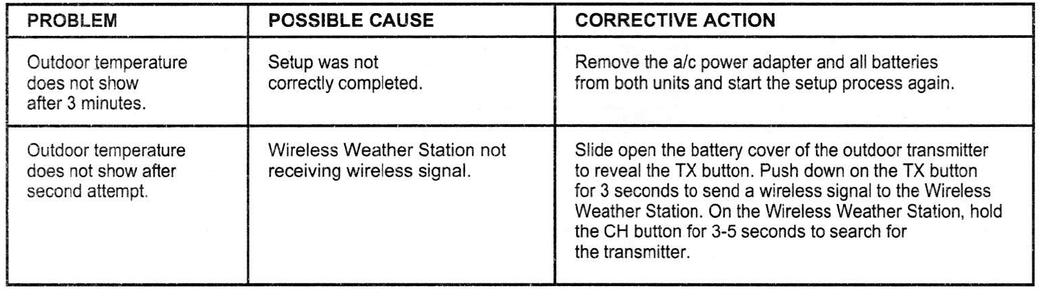 JLR Gear Smart Gear Wireless Weather Station User Manual-7