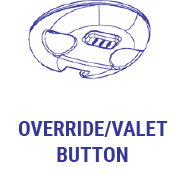 KARR BT Series Auto Security System-1