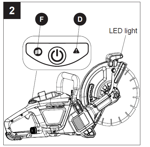 KPC 6180-06 Concrete Saw Power Cutter 13