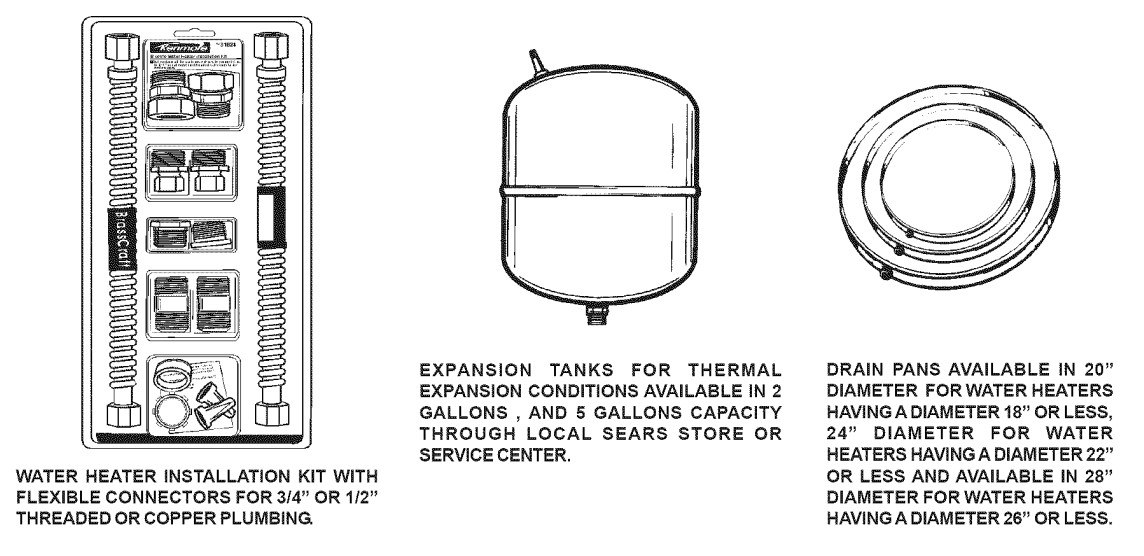 Kenmore 153 50-Gallon Electric Water Heater 1