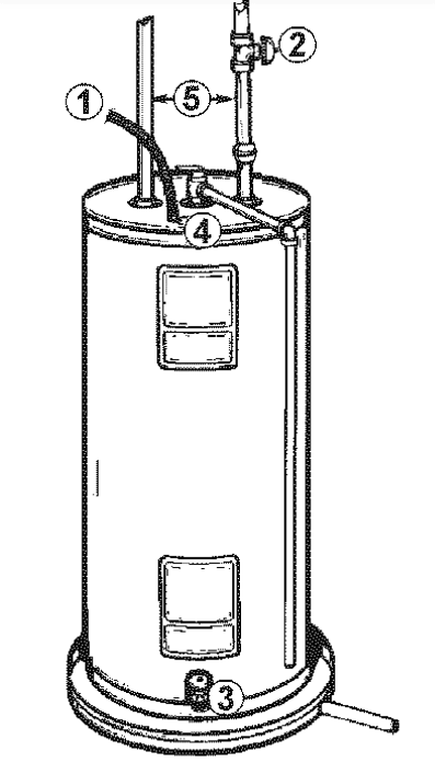 Kenmore 153 50-Gallon Electric Water Heater 4