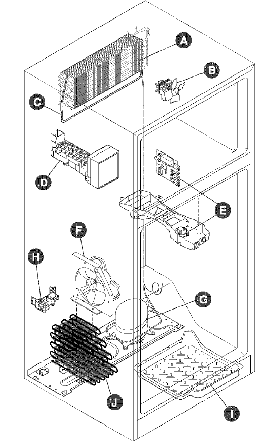 Kenmore 253 French Door Refrigerator Use and Care Manual Kenmore 253 French Door Refrigerator Use and Care Manual-12