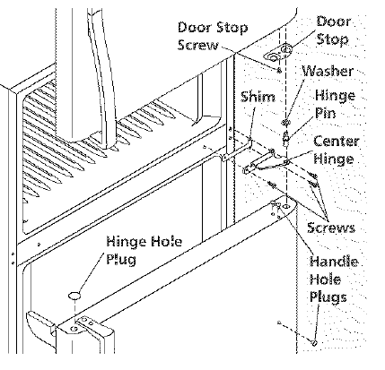 Kenmore 253 French Door Refrigerator Use and Care Manual Kenmore 253 French Door Refrigerator Use and Care Manual-5