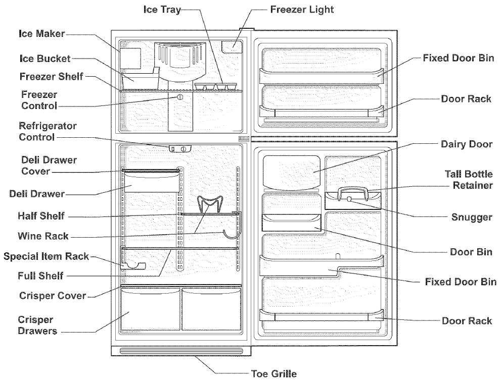 Kenmore 253 French Door Refrigerator Use and Care Manual Kenmore 253 French Door Refrigerator Use and Care Manual-8