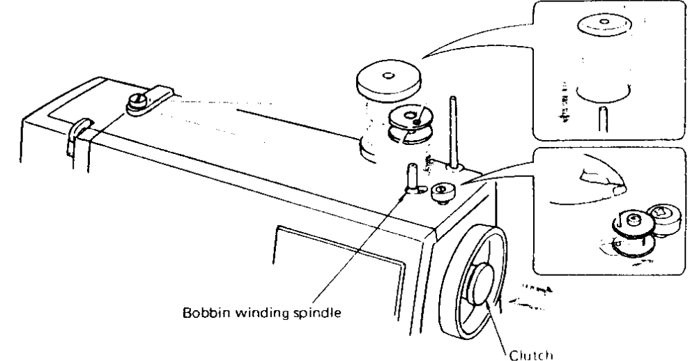 Kenmore 385 Sewing Machine User Manual Kenmore 385 Sewing Machine-15