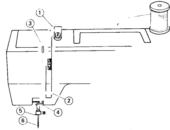 Kenmore 385 Sewing Machine User Manual Kenmore 385 Sewing Machine-16