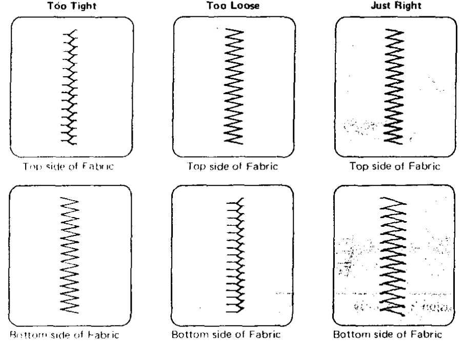 Kenmore 385 Sewing Machine User Manual Kenmore 385 Sewing Machine-18