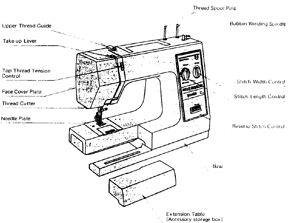 Kenmore 385 Sewing Machine User Manual Kenmore 385 Sewing Machine-3