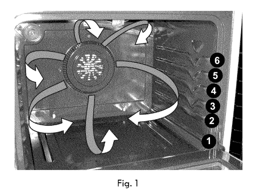 Kenmore 7907830 Elite Gas Range User Manual-13